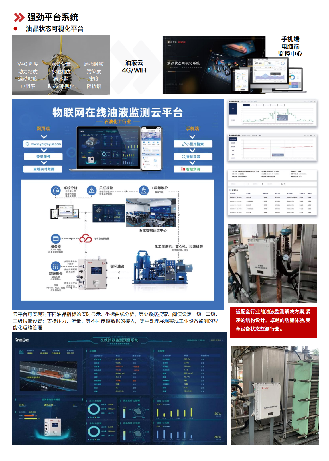IOL-EX2系列防爆型在線油液監(jiān)測系統(tǒng) 物聯(lián)網(wǎng)平臺(tái)